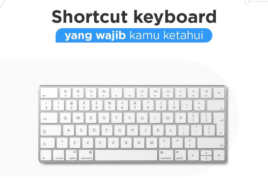 Shortcut keyboard