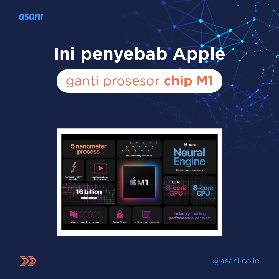 Prosesor Chip M1 Apple