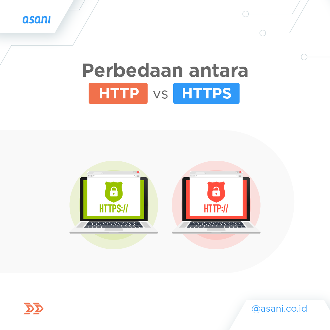 Perbedaan HTTP Dan HTTPS - ASANI