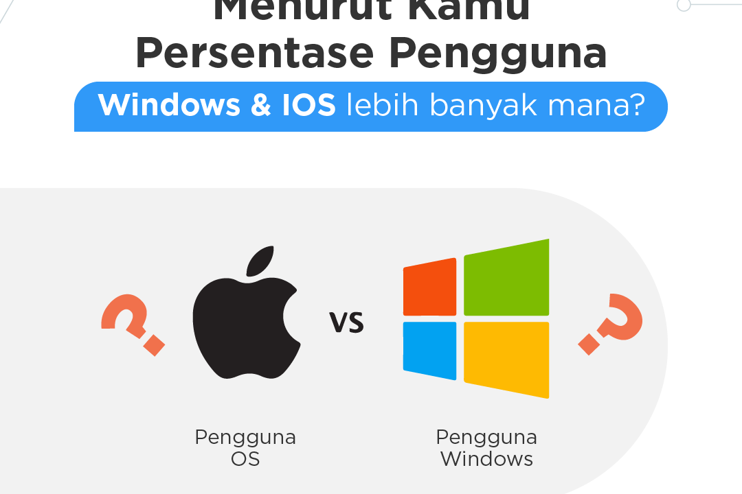 Sistem operasi Windows
