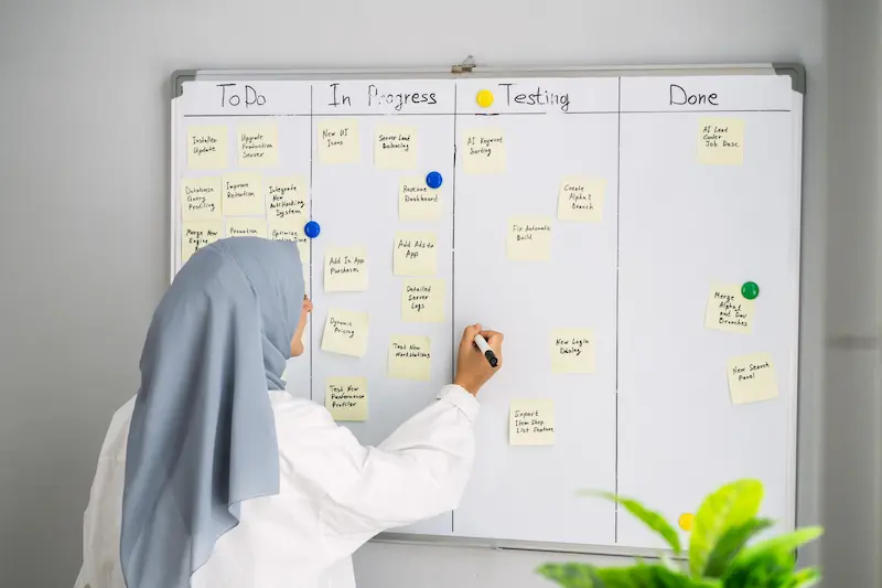 Kanban Adalah: Pengertian, Fungsi, Keuntungan, Dan Contoh